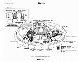 avrocar_schema.jpg