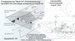 Schottpanzerung.jpg