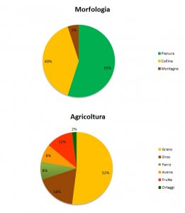 statistiche_Tahishan.jpg