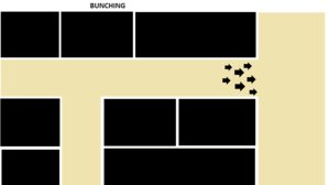 bunching.png