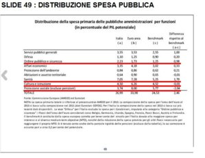 Spending Review - 6.jpg