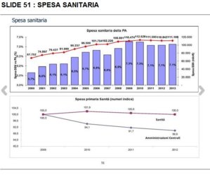 Spending Review - 7.jpg