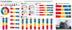 infografica-intenzioni-di-voto.jpg