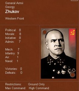 Zhukov.jpg