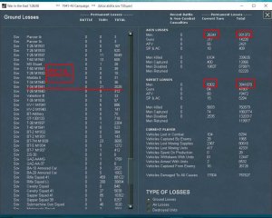 t35 losses.jpg