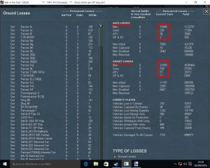 t47 losses.jpg