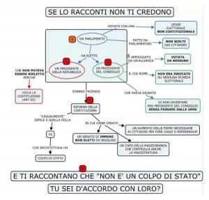 Se-lo-racconti-non-ti-credono.jpg