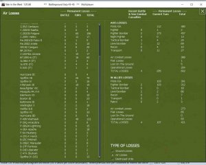 WITW cerbero T3 air losses.jpg