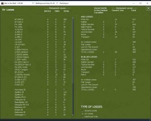 witw T5 cerbero axis air losses.jpg