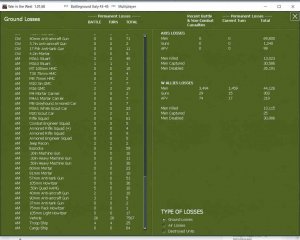 witw T9 ship losses.jpg