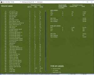 witw t15 land losses axis.jpg