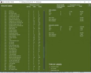 witw t23 ground losses.jpg