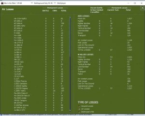 witw t28 air losses veltro.jpg