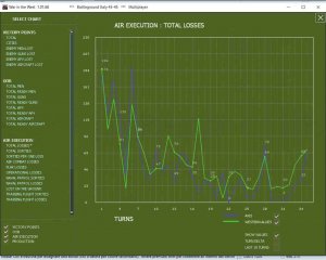 witw T35 air losses graph.jpg