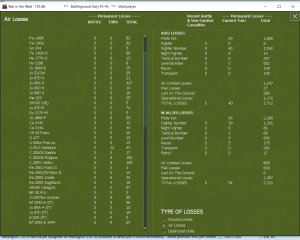 witw t36 air losses.png