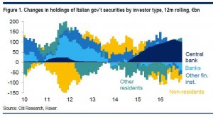 Italy ECB _1.jpg