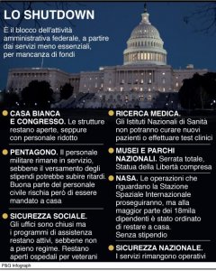 infografica-shutdown-america.jpg