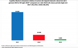 Schermata 2019-07-30 alle 21.18.03.png