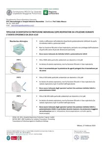 mascherine regione lombardia.jpg