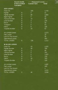 Air Losses T16.JPG