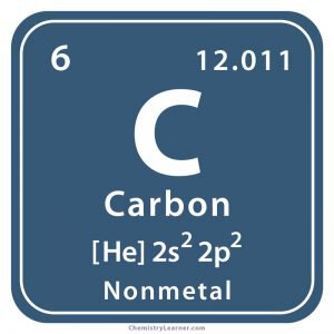 Carbon-Symbol.jpg