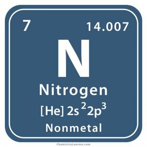 Nitrogen-Symbol.jpg