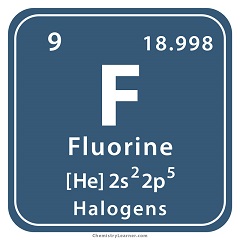 Fluorine-Symbol.jpg