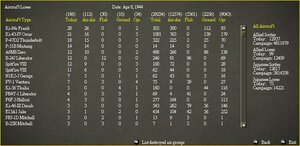 airlosses8aprile1944.JPG