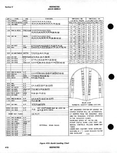 B17 bombchart.jpg