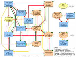 forme di governo EU3complete.png