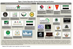 CRS - Syria - 2.jpg