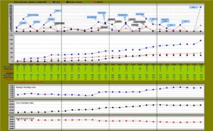 Week 4 - Graphs (3).jpg