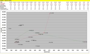 BtR - Fighter Comparison - 1.jpg