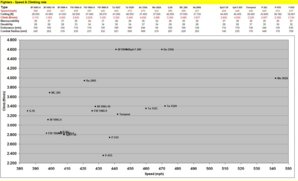 BtR - Fighter Comparison - 2.jpg