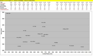 BtR - Bombers vs Destroyers - 2.jpg