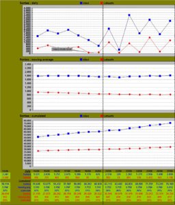 Week 6 - Graphs (2).jpg