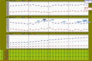 Week 8 - Graphs (1).jpg