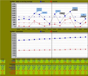 Week 010 - Graphs (2).jpg