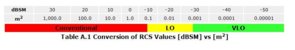 RCS Scale.jpg