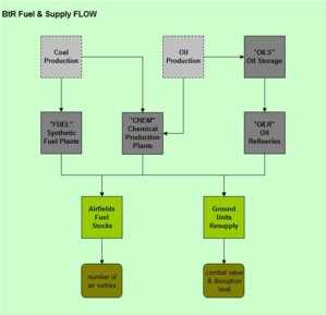 BtR Fuel Flow.jpg