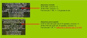 BtR - Fuel situation - 01.04.44.jpg