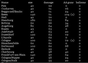 BtR - Urban Damages - 01.04.44.jpg