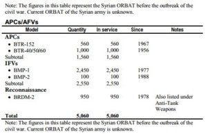 Syria IFV.jpg