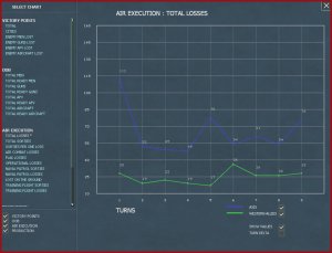 Turno 9 - Air Losses.jpg