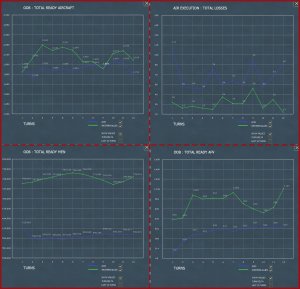 Turno 12 - Statistics.jpg