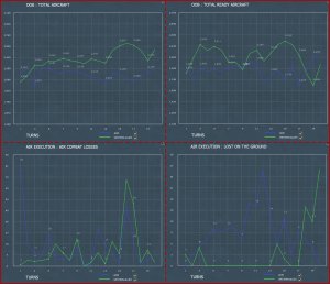 Turno 20 - Air Statistics.jpg