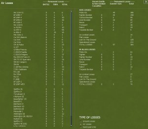 Air Losses - turn 2.JPG