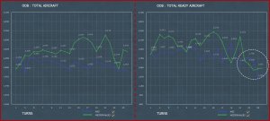 Turno 26 - Air comparison.jpg