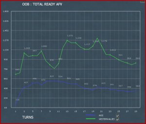 Turno 29 - Total Ready AFV.jpg