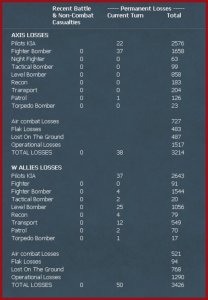 Turno 38 - Air Losses.jpg